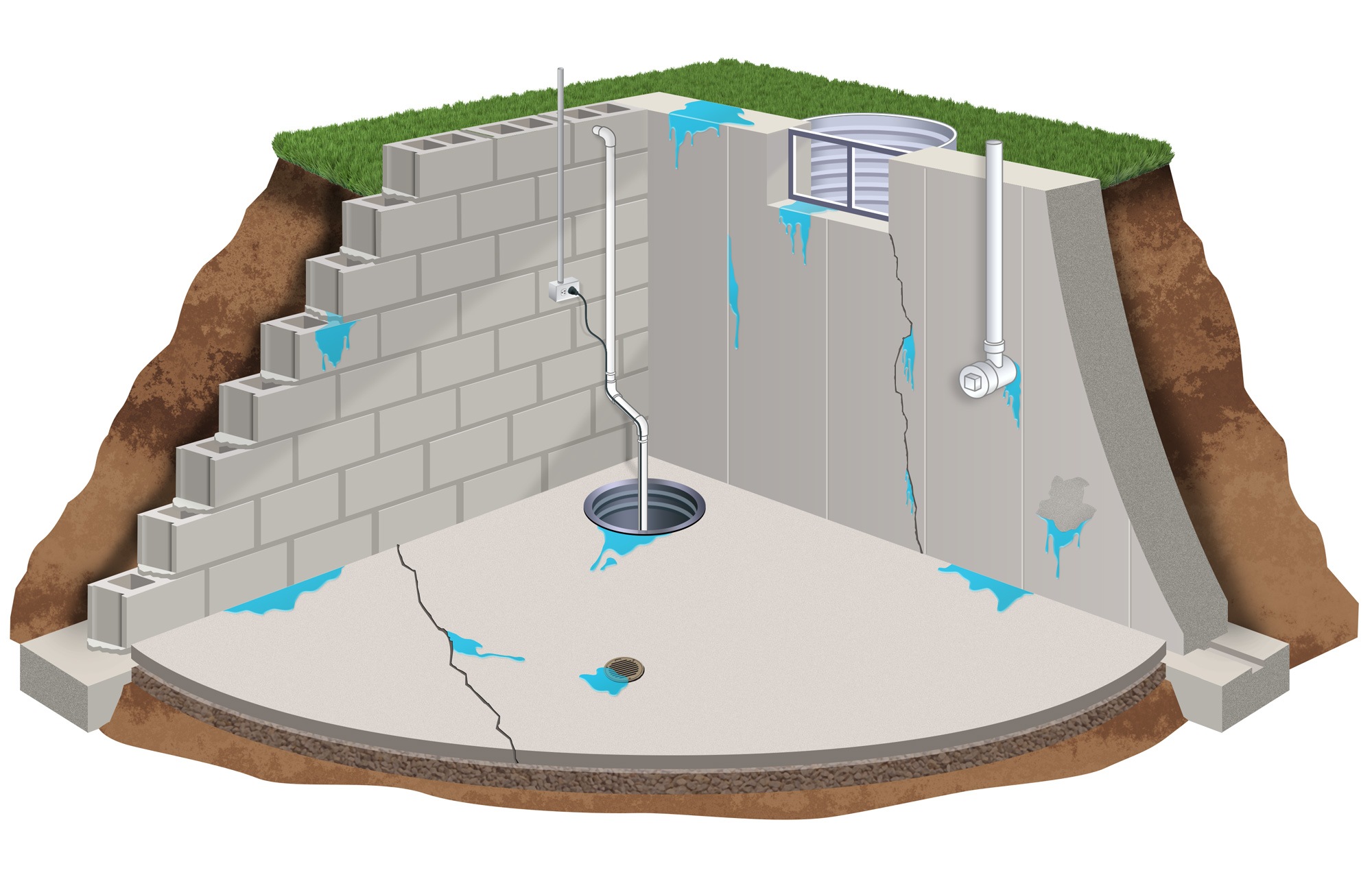 Basement Waterproofing: Protecting Below Ground